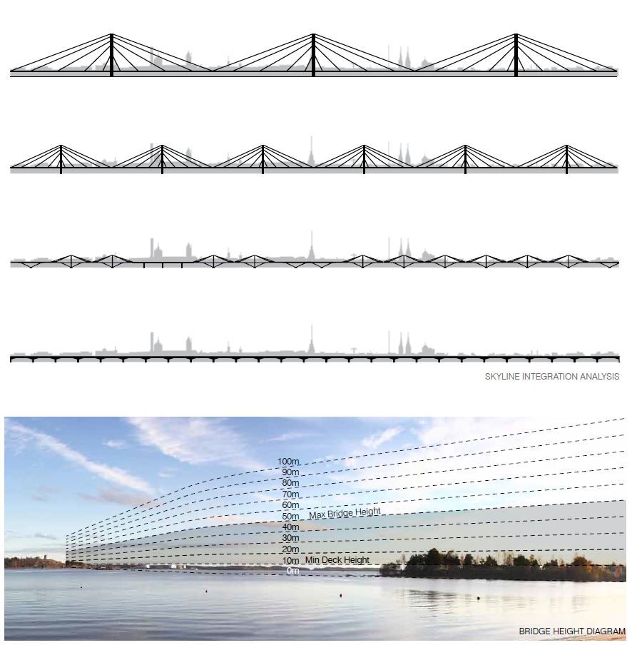 Kruunusillat Bridge Design Competition