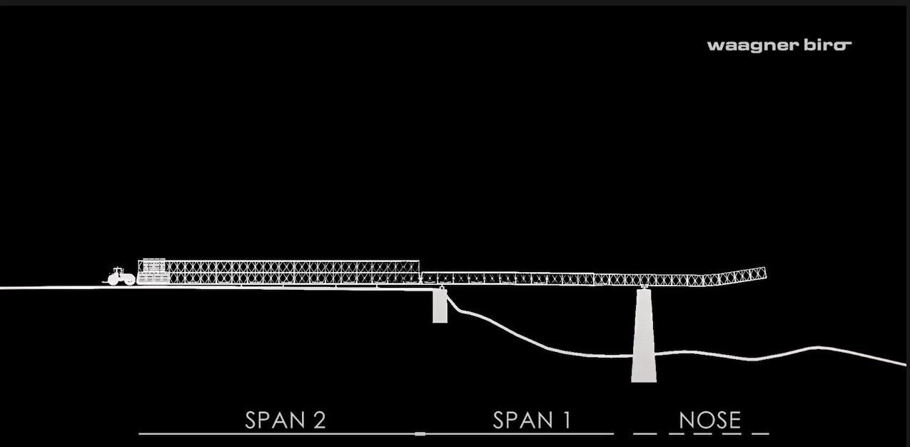 50 RC Bridges and 1 Bayley’s Bridge