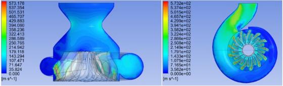 Computational Fluid Dynamics (CFD), photo 3