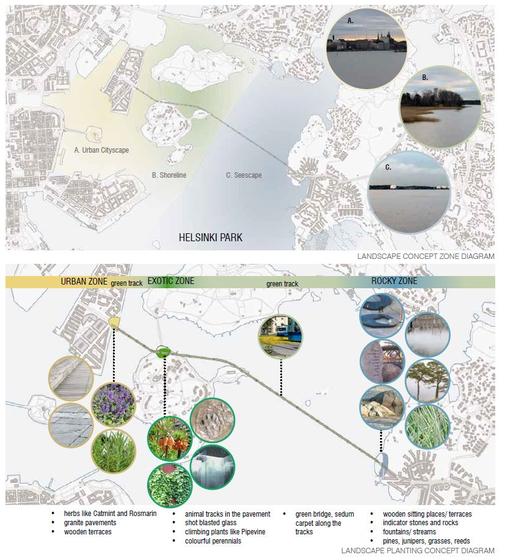 Kruunusillat Bridge Design Competition, photo 3