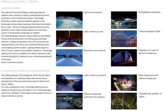 Kruunusillat Bridge Design Competition, photo 4
