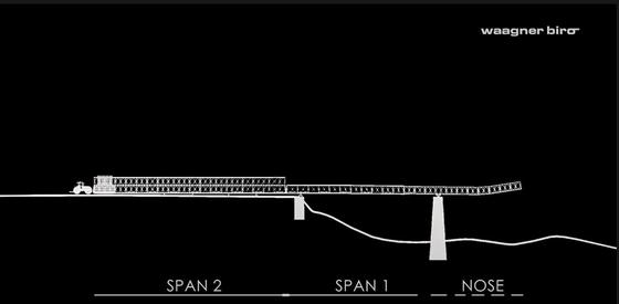50 RC Bridges and 1 Bayley’s Bridge