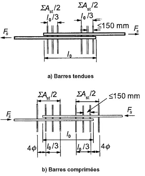 Shange Bridge Design Optimization, photo 3